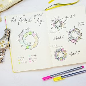 Bullet Journal March Setup With 6 Free Printables ⋆ Sheena Of The Journal