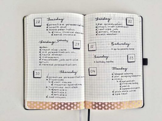 Bullet Journaling For Busy Parents ⋆ Sheena Of The Journal