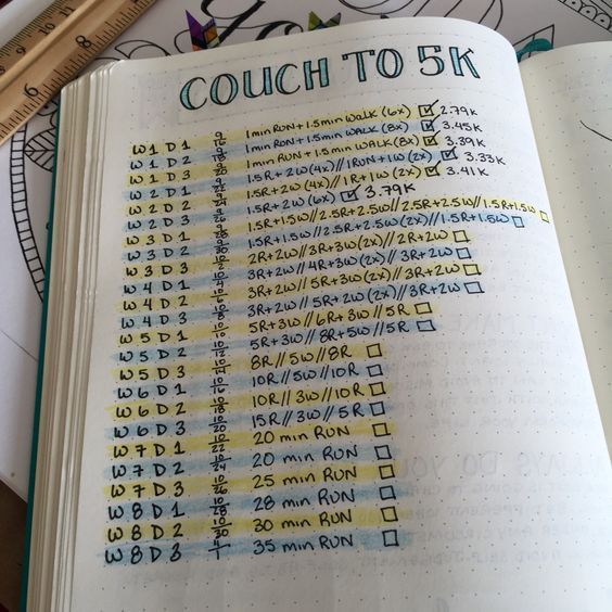 19 Best Bullet Journal Ideas for Workout Trackers and ...