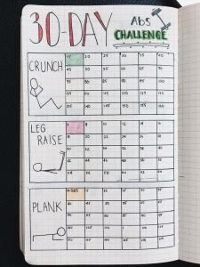 19 Best Bullet Journal Ideas for Workout Trackers and Weight Loss