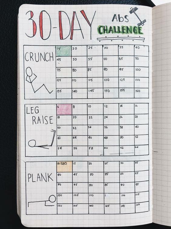 Creative Fitness Journal Ideas for Workout Motivation + Planning