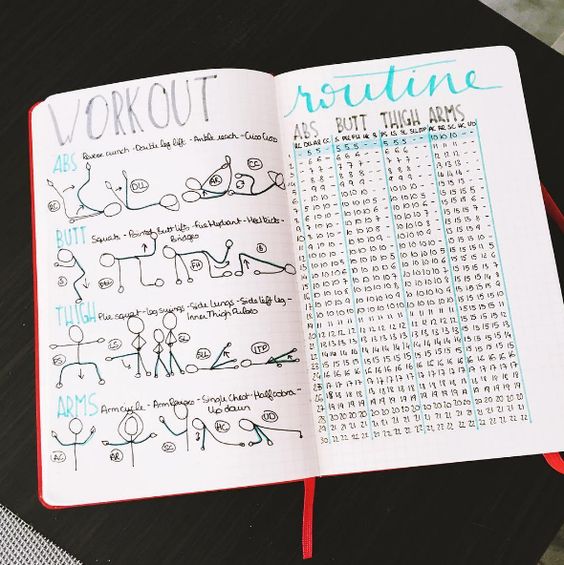 Get Inspired with Bullet Journal Workout Logs