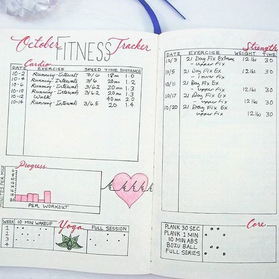 19-best-bullet-journal-ideas-for-workout-trackers-and-weight-loss