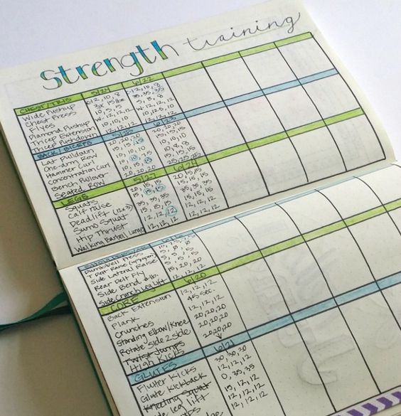 weight tracker bullet journal ideas