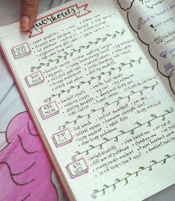 19 Best Bullet Journal Ideas for Workout Trackers and Weight Loss