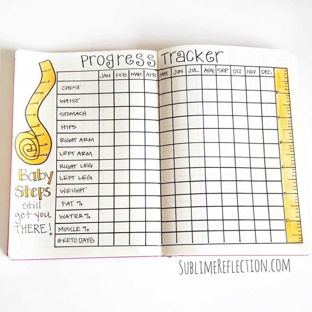 My Workout Monthly Tracker Bullet Journal Workout April Bullet Journal ...