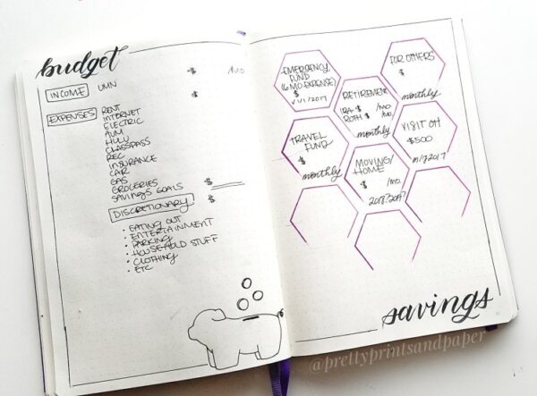 10 Brilliant Budget Trackers for your Bullet Journal