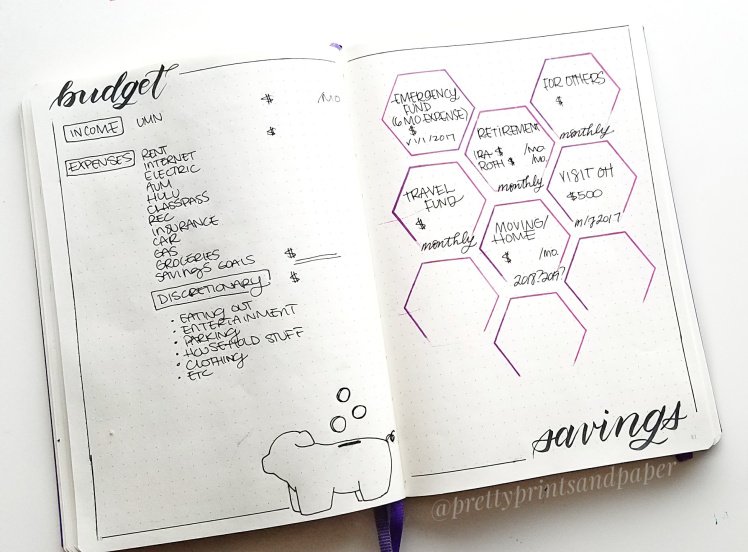 bullet journal budget tracker ideas