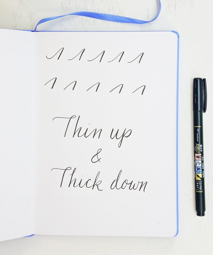 Hand Lettering for Beginners: Best Tips & Tools ⋆ Sheena of the Journal