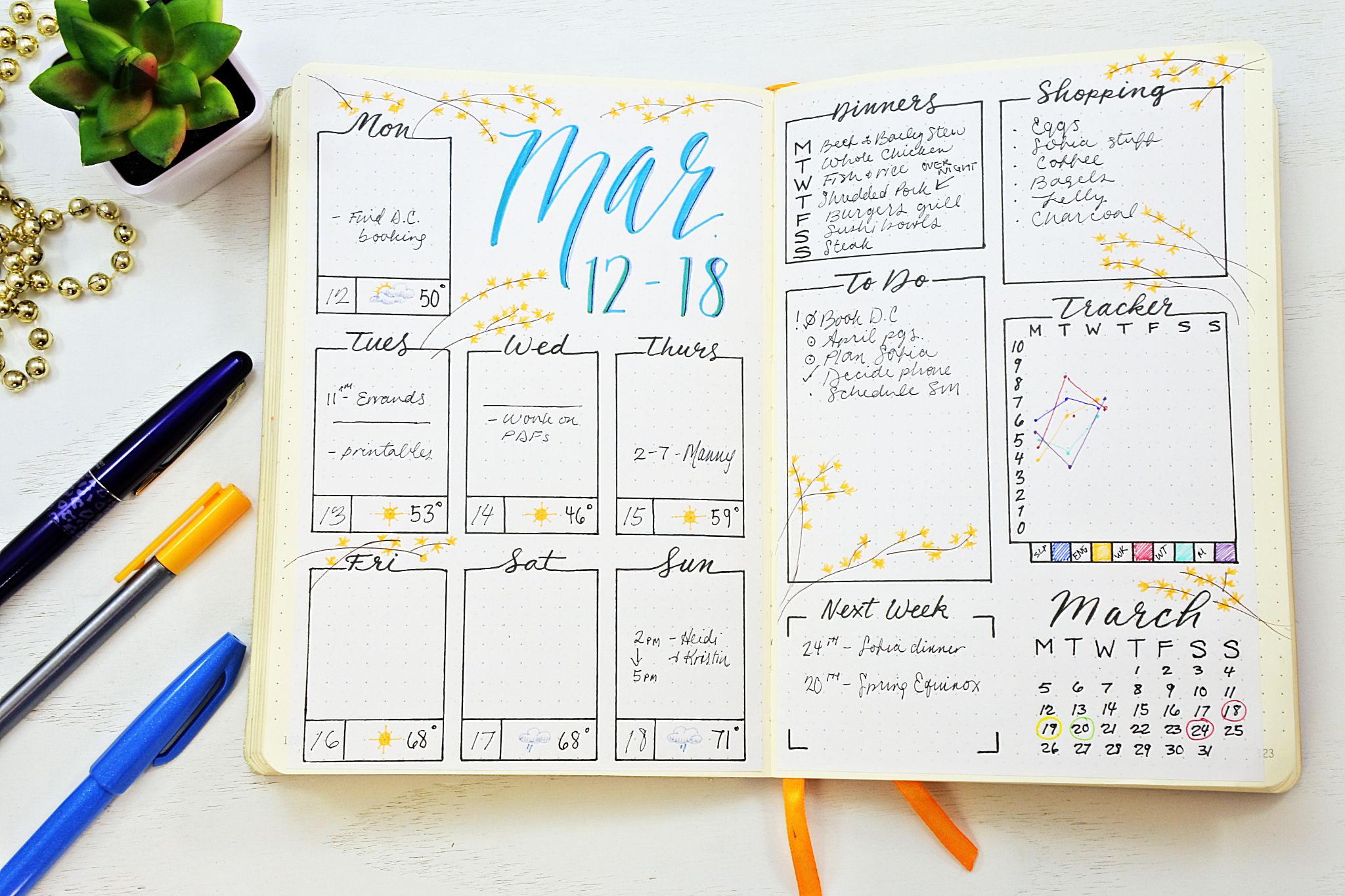 Super Over 20 Easy Bullet Journal Weekly Spread Ideas! MM-69