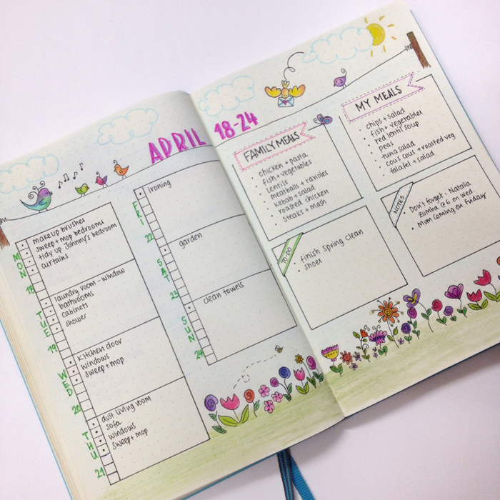 20 Bullet Journal Weekly Spread Ideas | LaptrinhX