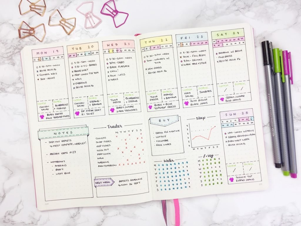 bullet journal weekly spread