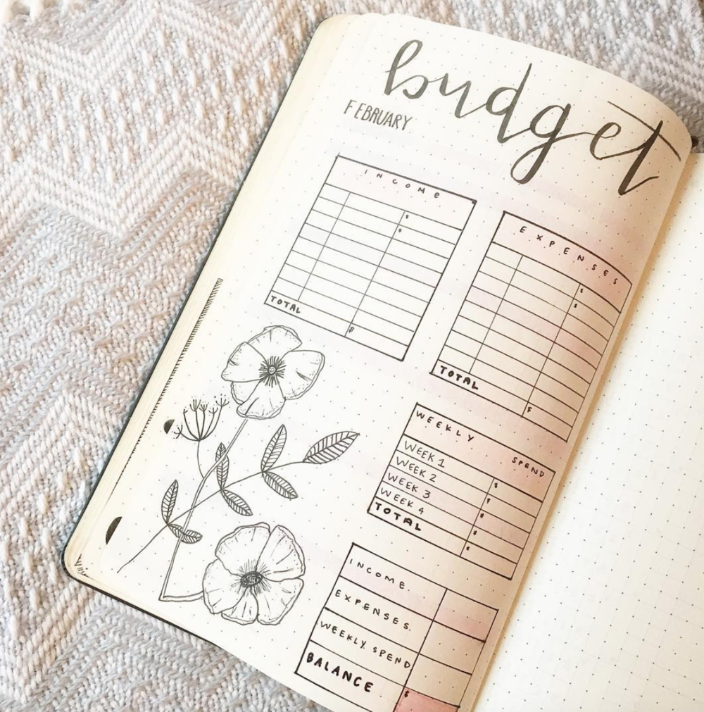 printable expense tracker bullet journal