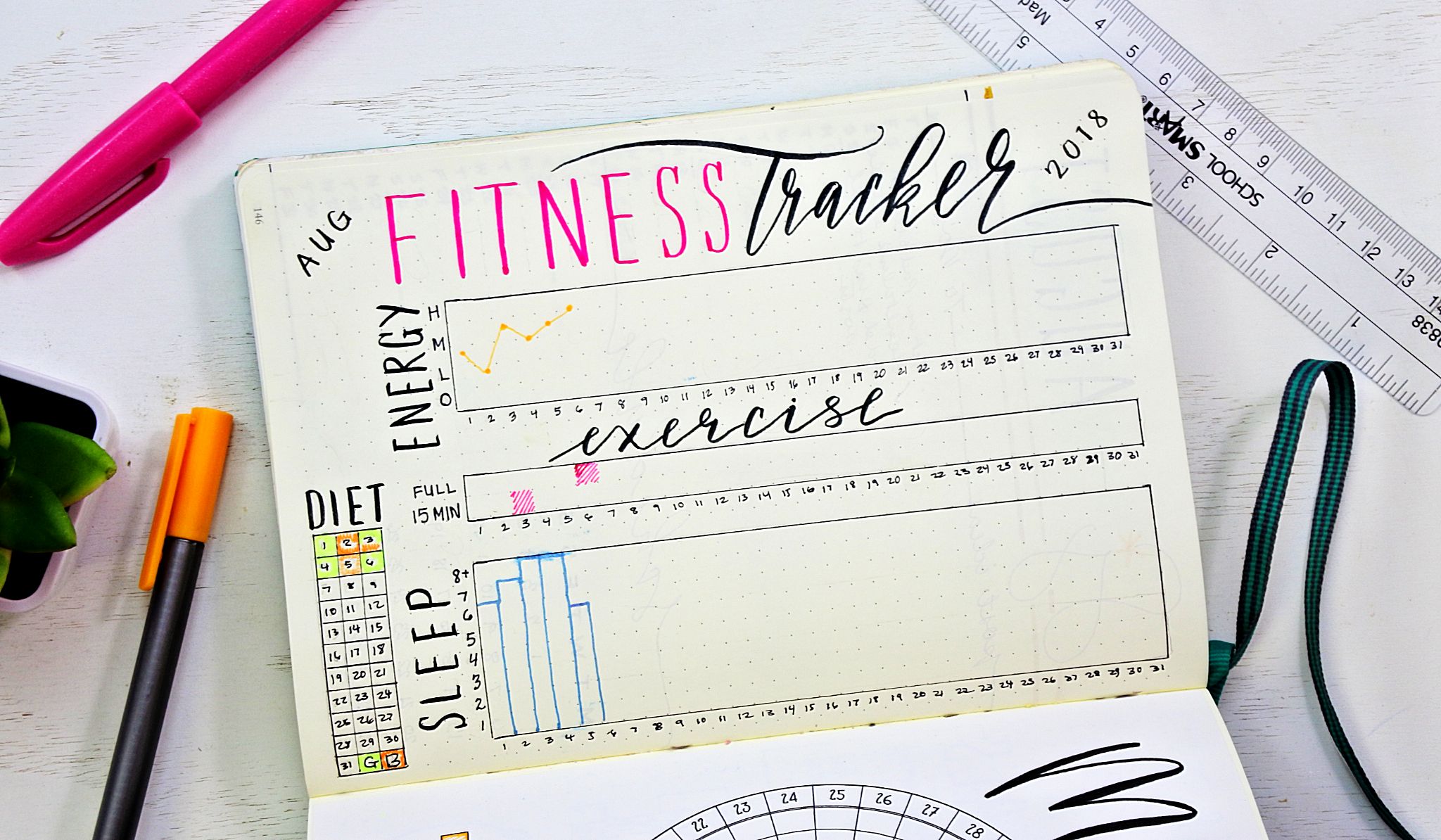 Why a Bullet Journal Might Be Your Perfect Training Log