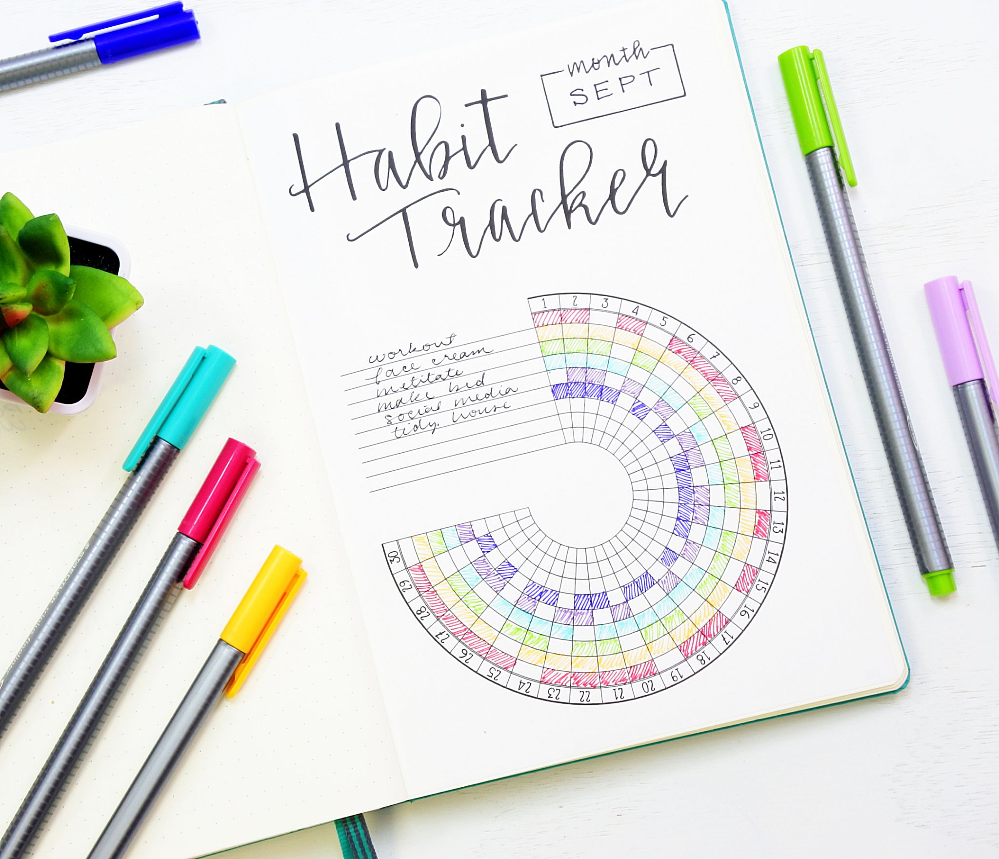 Bullet Journal Circular Habit Tracker Sheena Of The Journal