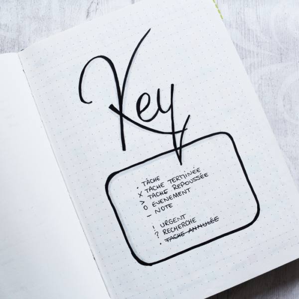 Simple Bullet Journal Key Ideas ⋆ Sheena Of The Journal