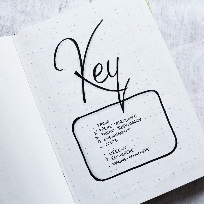 Simple Bullet Journal Key Ideas Sheena Of The Journal