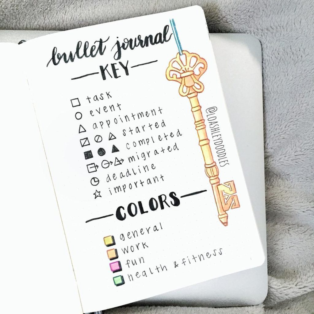 The perfect bullet journal key page!