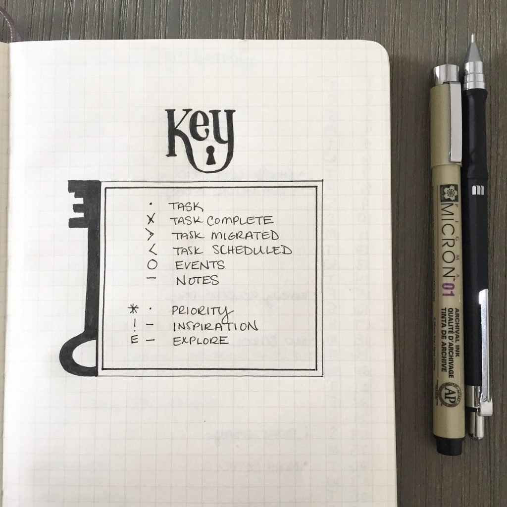 Parts of a Bullet Journal - Key & Index - BuJoing