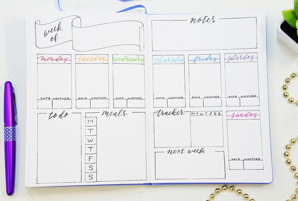 over 20 easy bullet journal weekly spread ideas