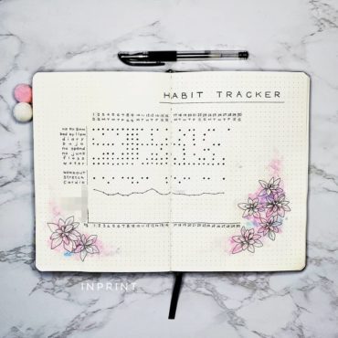 How to Finish your Bullet Journal Habit Tracker (Plus Habit Tracker ...