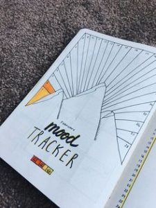 20 + Mood tracker Ideas for 2022 ⋆ Sheena of the Journal