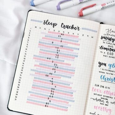 Self Care Spreads For Your Bullet Journal ⋆ Sheena of the Journal